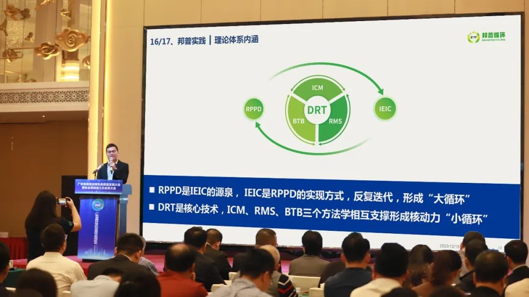 20231216-广东省制造业绿色高质量发展大会召开，，，，，，，创新理论体系引领行业发展.jpg